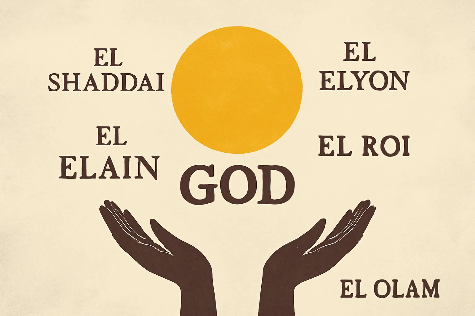 all the names for god