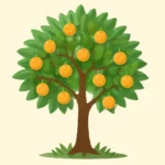 bear fruit bible verse